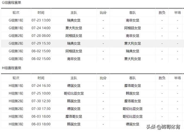 中国女足2023赛程表最新